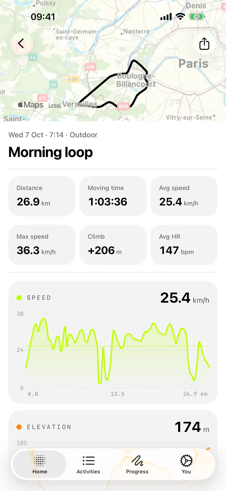 An activity page in Motionry with the route, distance, moving time, speed, climb and average heart rate