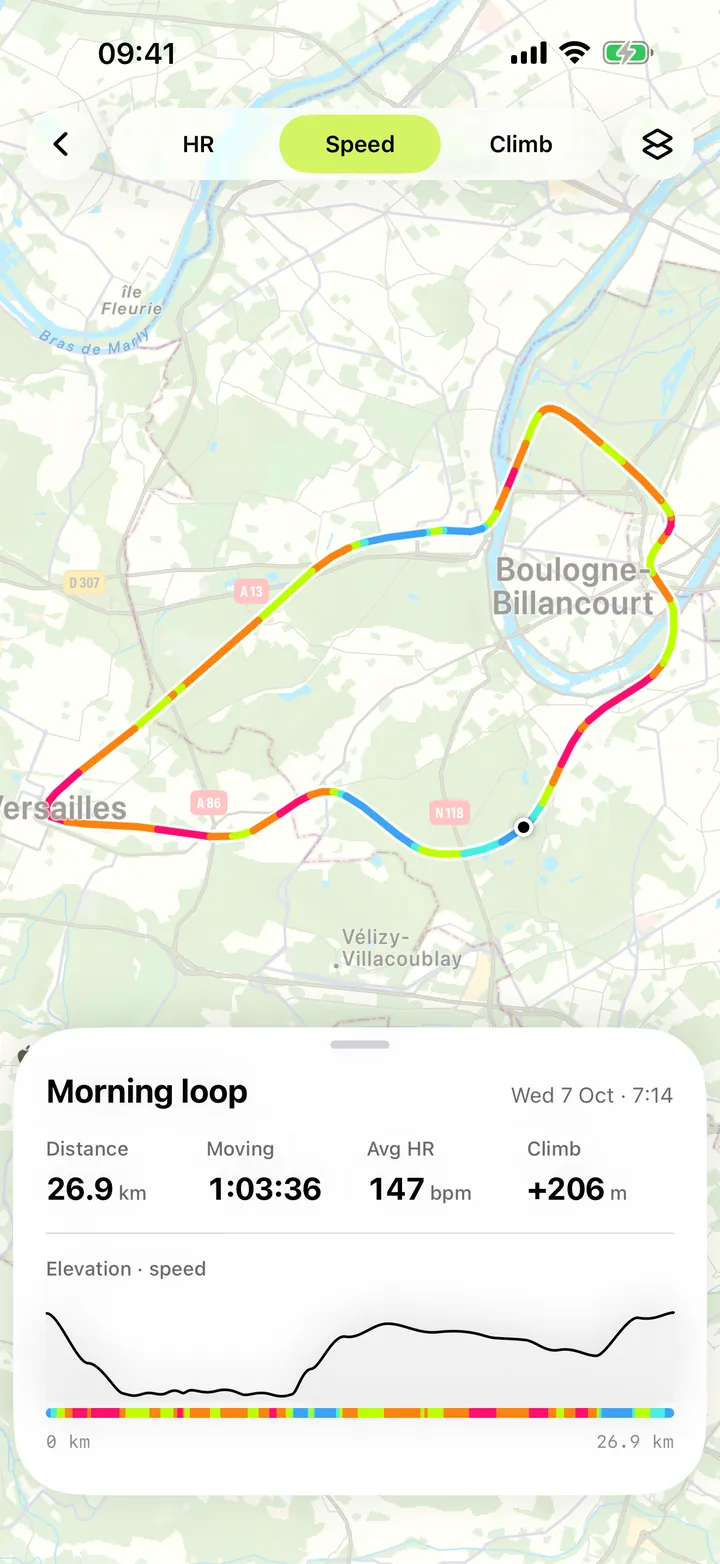Route coloured by speed