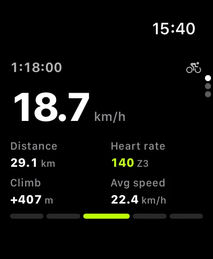 Apple Watch ride screen